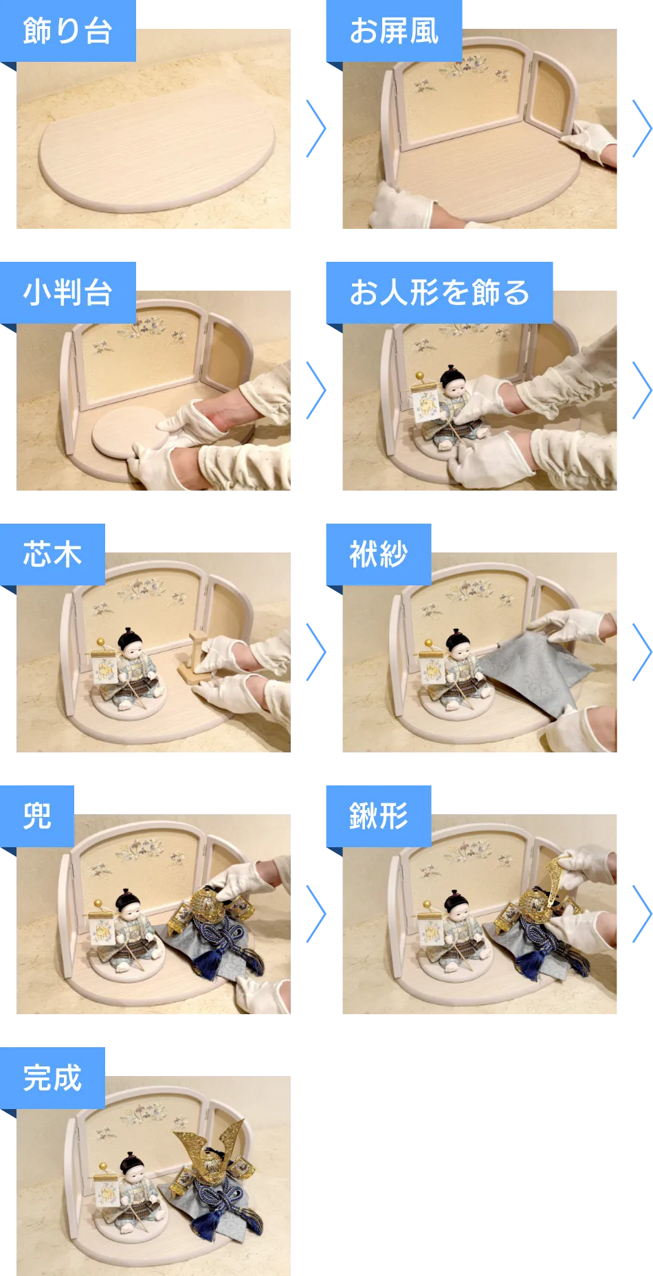 兜と組み合わせた大将飾の飾り付け例