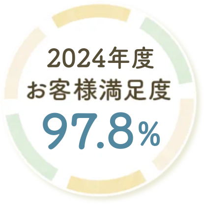 2023年度お客様満足度98.3%