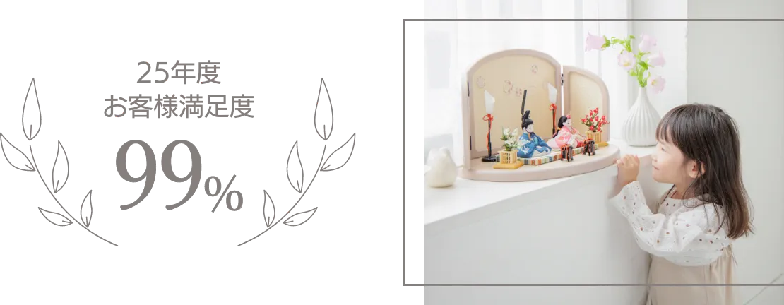 25年度お客様満足度99%