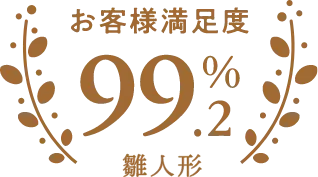 お客様満足度99.2%